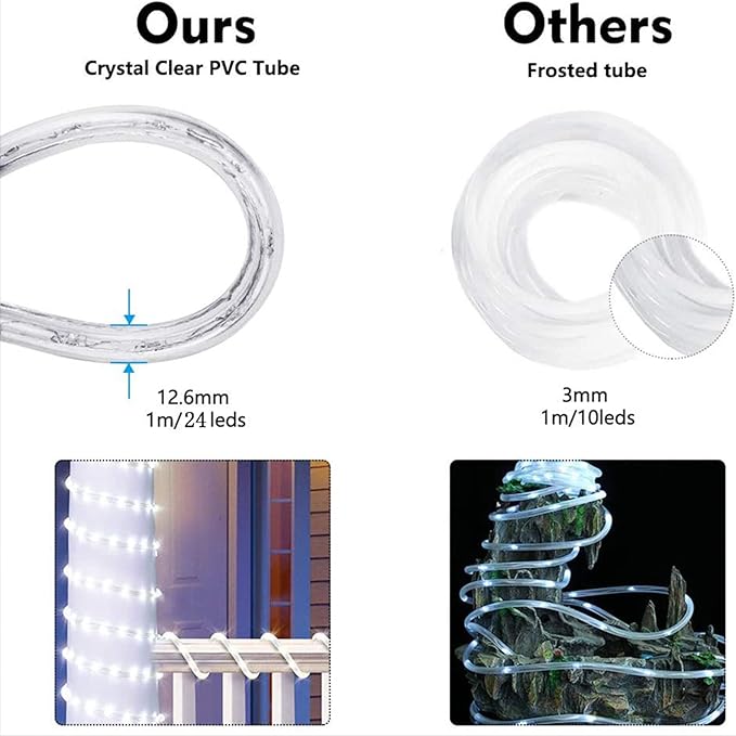 200ft LED Rope Lights Outdoor, 1440 LED Flexible Tube Lights with 8 Modes, Waterproof LED Rope Lighting for Outside, Garden, Patio, Bedroom, Party, Pool, Fences, Indoor Outdoor Decoration (Multicolor)