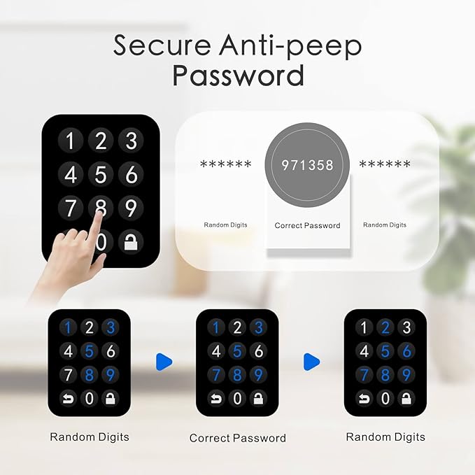 WELOCK 5-in-1 Smart Door Lock,Keyless Entry Lock for Front Door, Password Keypad + Bluetooth App + Cards +Key
