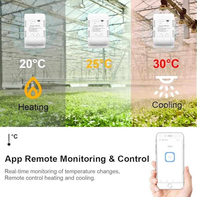 eWeLink Smart 16A Switch with Temperature and Humidity Monitoring, WiFi Thermostat Controller Compatible with Alexa Google Home (Temperature and Humidity)