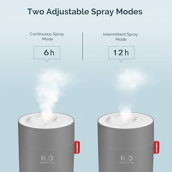 Portable Mini Cool Mist Humidifier, 500ml USB Personal Desktop Humidifier for Baby Bedroom Travel Office Home, Auto Shut-Off, 2 Mist Modes, Super Quiet, Gray