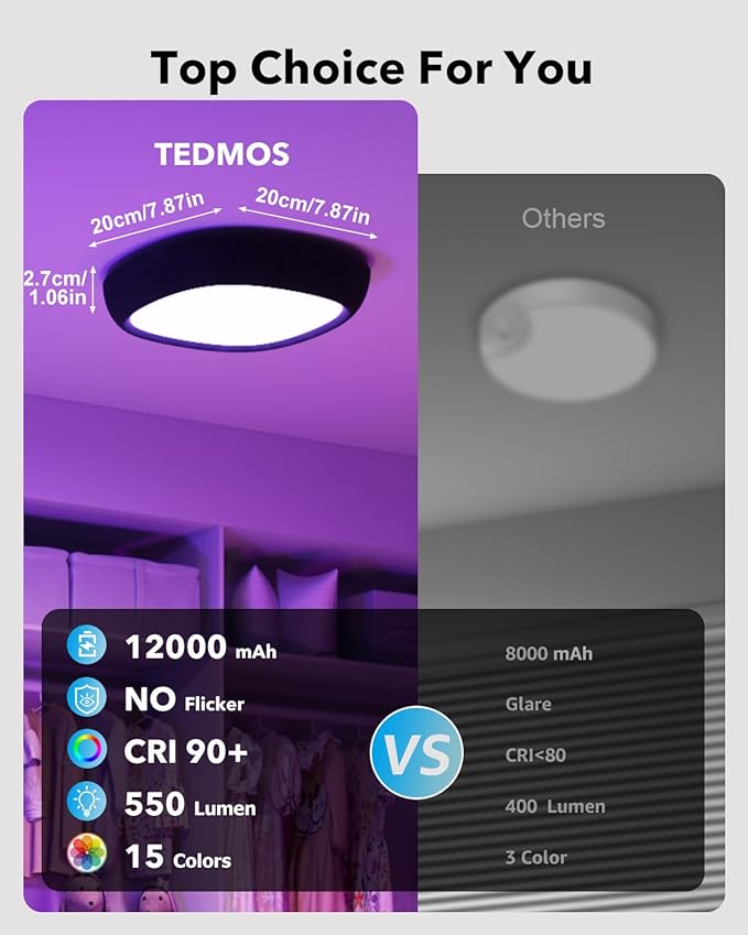 Motion Sensor Rechargeable Ceiling Light with Remote, 550LM 12000mAh Wireless Shower Lights for Inside Shower Battery Operated RGB Closet Light Sensored LED Overhead Lighting No Wiring for Garage