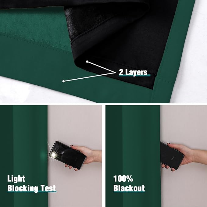 ChrisDowa 100% Blackout Curtains for Bedroom with Black Liner, 2 Thick Layers Total Blackout Thermal Insulated Grommet Window Curtains 2 Panels Set (Forest Green, 42 x 84 Inch)