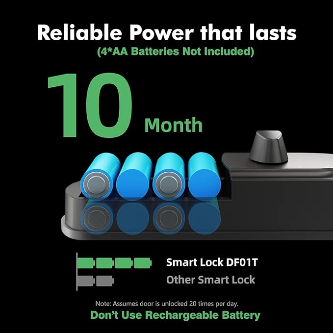 Fingerprint Keyless Entry Door Lock – Smart Deadbolt with App Control, 10-Month Battery Life, Easy Installation, Deadbolt Alternative, IP66 Waterproof, Includes 2 Backup Keys