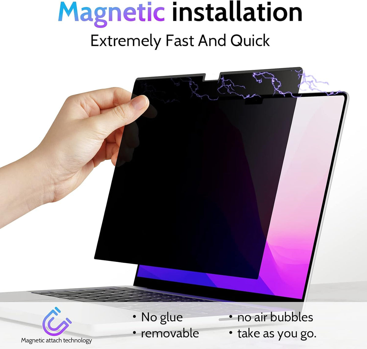 Magnetic Privacy Screen for MacBook Air 15 Inch (2023-2025, M2 M3 M4) - A2941 A3114 A3241, 15inch Removable Matte Anti Blue Light Glare Filter for Mac Air 15.3" Laptop Computer