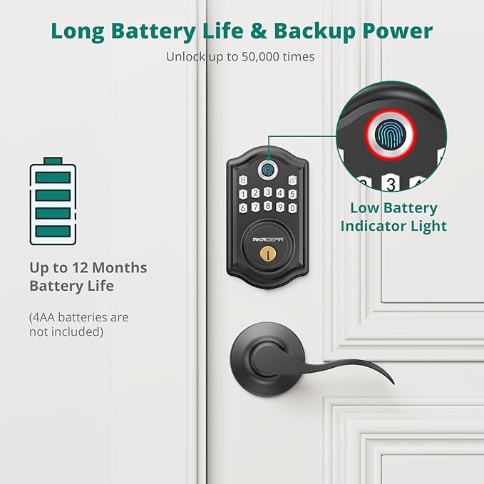 DS10 Keyless Entry Door Lock with 2 Lever Handle, Fingerprint, Keypad Code, 2 Keys, Smart Locks for Front Door, Bedroom, One-time Code, Auto-Lock, Easy Installation -Matte Black