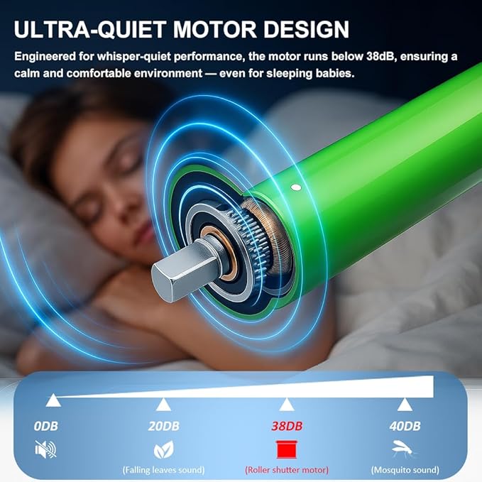 Electric Roller Shade Motor 120V Hardwired Tubular Motor Kit, High Torque Heavy Duty Blind Drive for 1.57”/2” Tube, Mechanical Limit (Switch Control) (10 N.m for Φ40mm (1.57") Groove Tube)