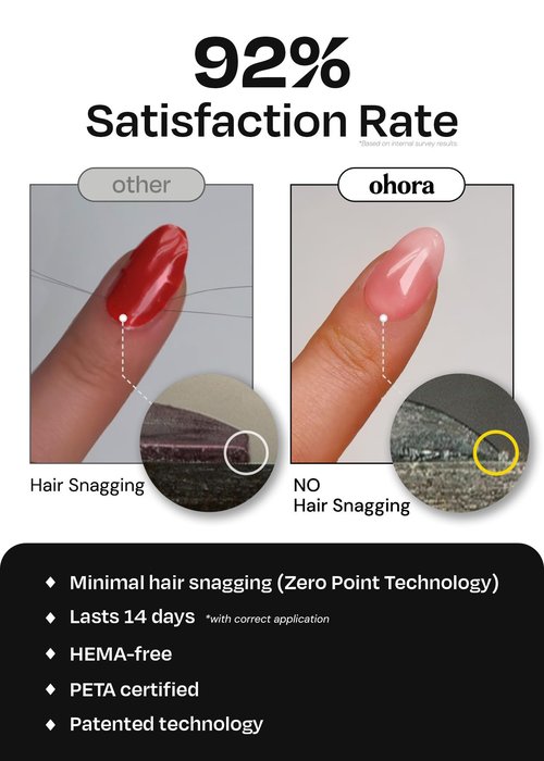 ohora Bundle Set (Christmas Bucket List Set (Limited Edition)) - Works with Any Nail Lamps, Salon-Quality, Long Lasting, Easy to Apply & Remove
