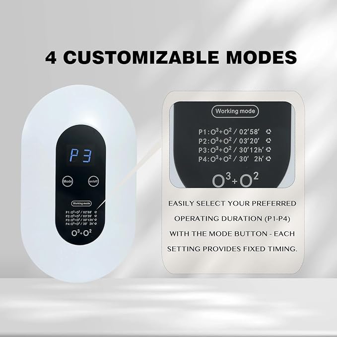 Portable Air Purifier for Home & Office, Mini Ionizer for Bathroom, Bedroom, Kitchen – Compact, Quiet, Filter-Free