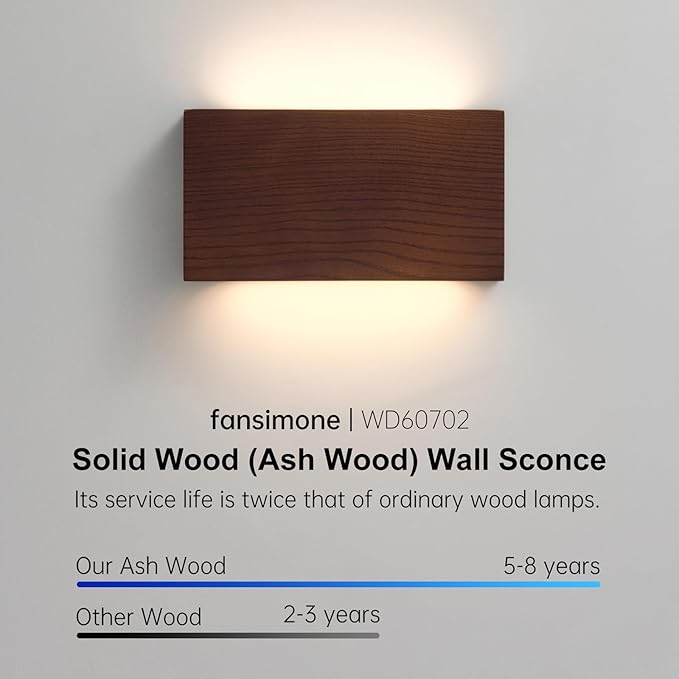 Solid Wood Wall Sconces, Slim Thin Hardwired Wall Lights, 3000K Warm White Modern Wooden Wall Sconce Lighting, Suitable for bedrooms,hallways,corridors,staircases