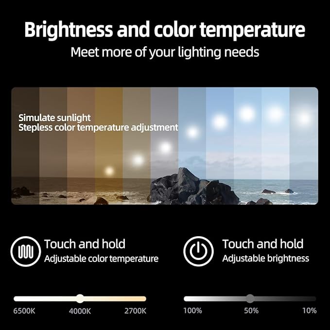 LED Bathroom Mirror with Lights, 32"x24" Smart Backlit Mirror with Auto Sensor Light, Anti-Fog, Wall-Mounted HD Mirror, Shatter-Proof, 3-Color Stepless Dimmable, Memory, UL-Listed