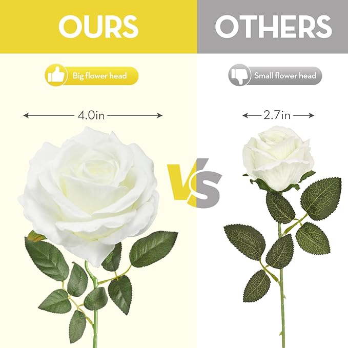 Serwalin 20PCS Artificial White Roses, 4'' Big Flower Head, Ivory Silk Roses, Velvet Fake Roses Bouquet Long Stem Roses for Home Decor Wedding and Table Centerpiece
