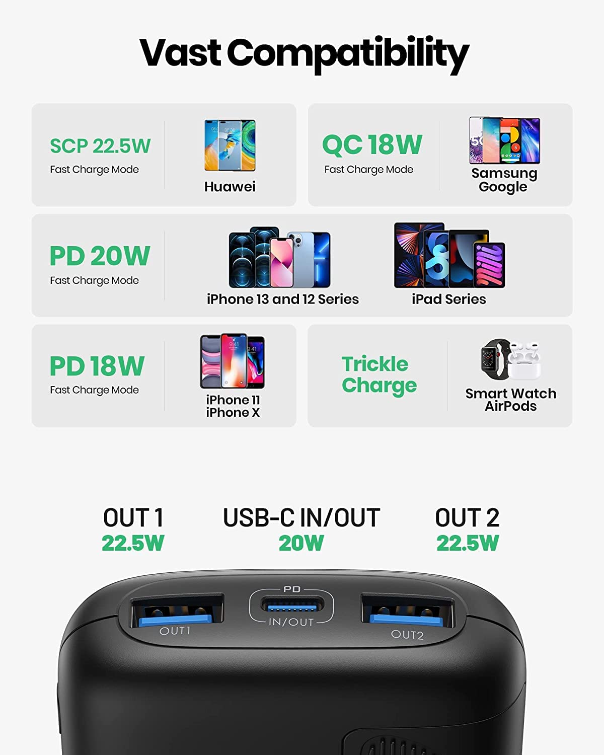 INIU Portable Charger, Smallest 22.5W 10000mAh Power Bank, USB C in/Output Fast Charging 3-Output Mini Battery Pack Charger with Phone Holder for iPhone 16 15 14 13 12 Samsung S23 Google iPad Tablet