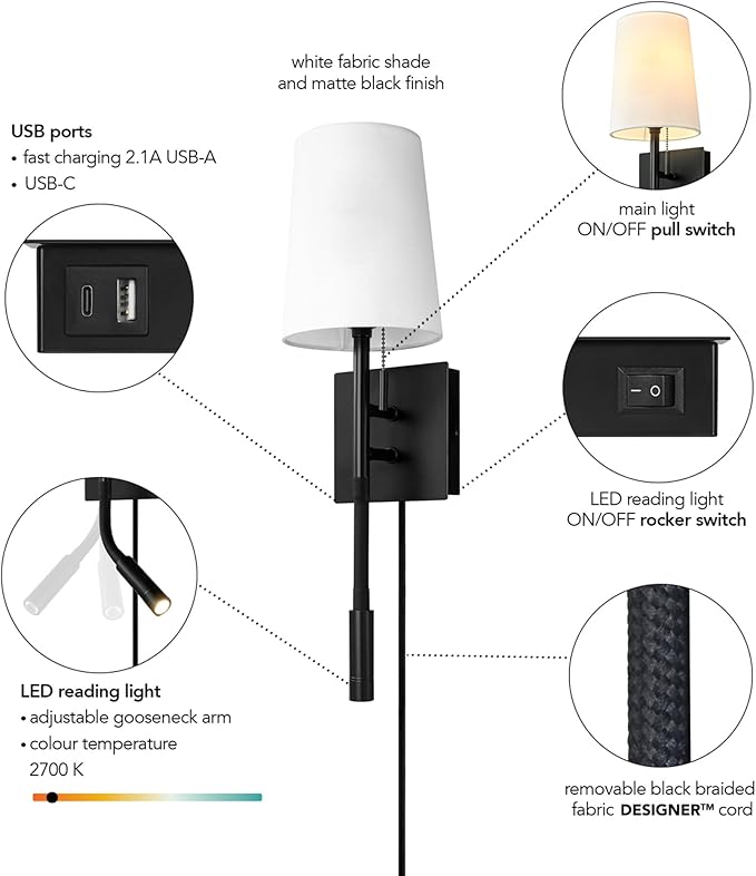Globe Electric 1-Light Plug-in or Hardwired Wall Sconce with LED Integrated Reading Light, USB-A Port, USB-C Port, Matte Black, White Fabric Shade, On-Off Pull Chain and Rocker Switch