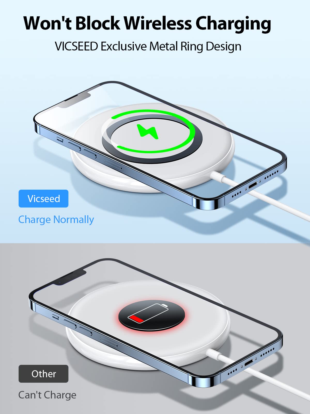 VICSEED for MagSafe Car Mount [Upgraded Strongest Magnet Power] Magnetic Phone Holder for Car Vent 360 Adjustable Magnetic Car Phone Holder Mount for iPhone 16 Pro Max 15 14 13 12 Plus Mini