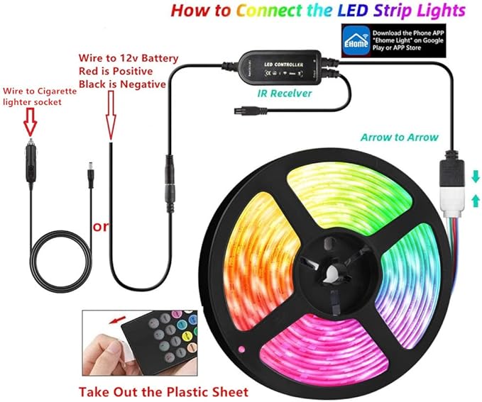 RV Awning Lights Kit, 20FT RGB Dimmable Waterproof 12V Camper Awning Strip Lights with APP/Remote Control, Sound Music Sync, RV Exterior Lighting for Party Motorhome Travel Trailer