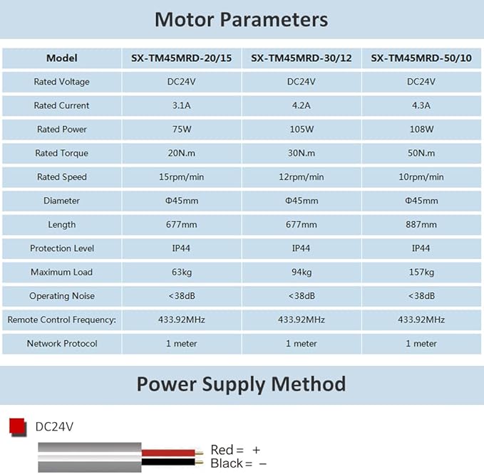 Remote Control DC24V Motorized Roller Shade Motor with Manual Override, 45mm Brushless Electric Awning Motor for Windproof Shades, High Torque Tubular Motor (50 N.m for Φ60mm（2-3/8"） Octagonal Tube)