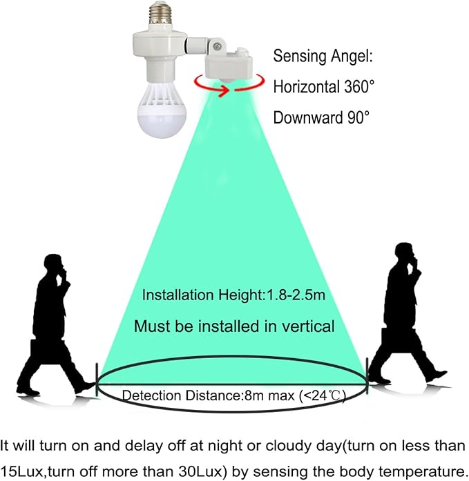 Motion Activated Light Socket,Adjustable Sensor Head, Auto On/Off Light Control,E26/E27 Motion Sensor Light Adapter Only Indoor Use for Porch,Basement,Storage Room