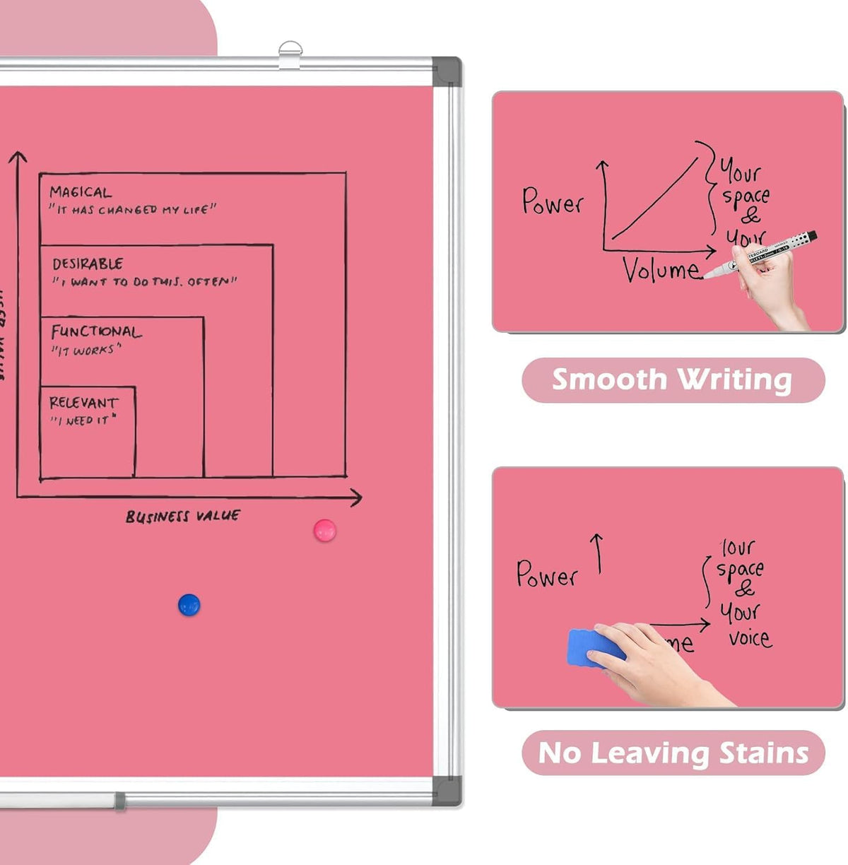 WALGLASS Magnetic Whiteboard 36"x24" Dry Erase White Board for Walls with Pen Tray, Aluminium Frame and Dry-Wipe Writing Surface for Kids' Drawing, Home, and Office (Pink)