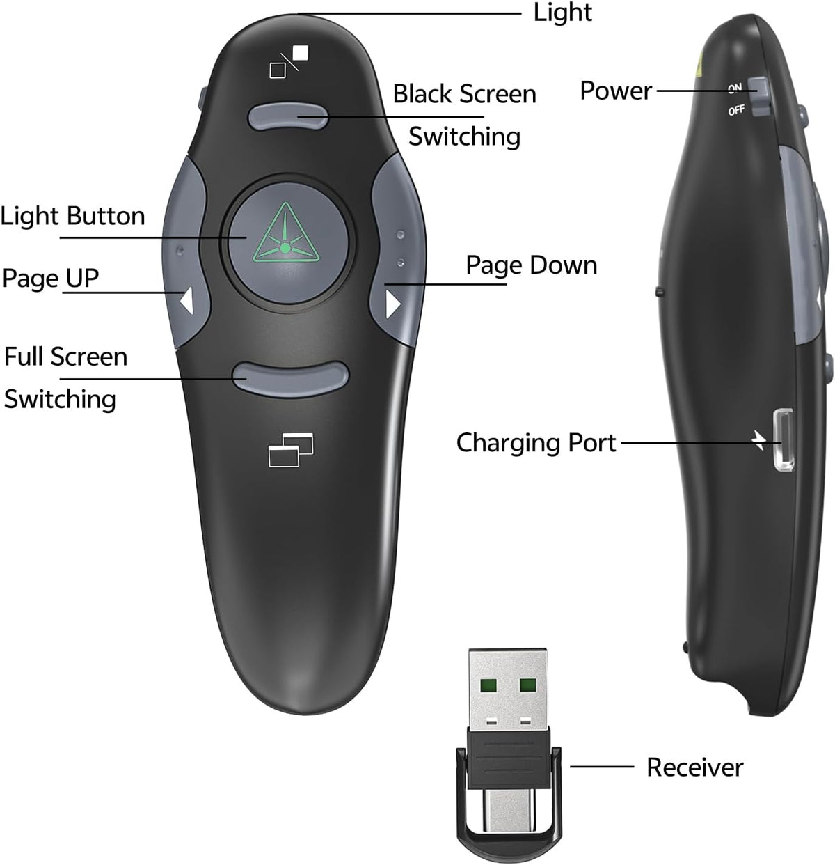 Presentation Clicker with Case Storage Wireless Presenter Remote USB Type C Rechargeable Green Laser Pointer PowerPoint Clickers for Computer Mac Project PPT Slideshow Google Slide Advancer