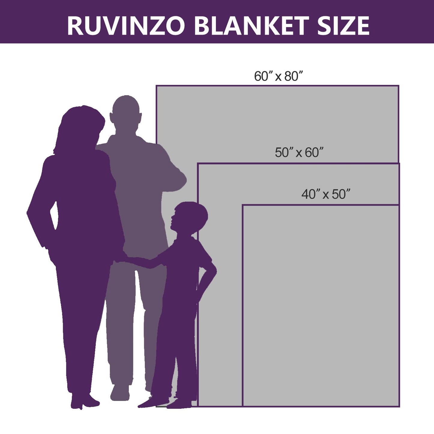 Ruvinzo Sister Gifts from Sis, Sisters Birthday Gift Idea, Best Sister Ever Gift for Women, Birthday Gifts for Sisters, Sis Soft Throw Blanket 60" x 50"