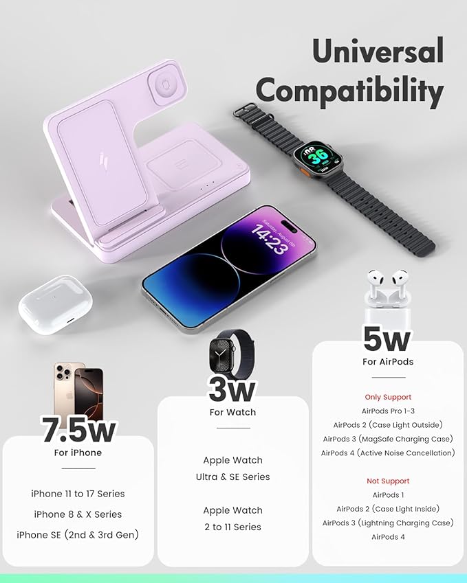 Wireless Charger Stand Charging Station: 3 in 1 Charger Multiple Devices for Apple iPhone 17 16e 16 15 14 Pro Max 13 12 11 for Watch 11 10 9 8 7 6 5 4 3 2 SE and Ultra & Airpods Series, Light Violet