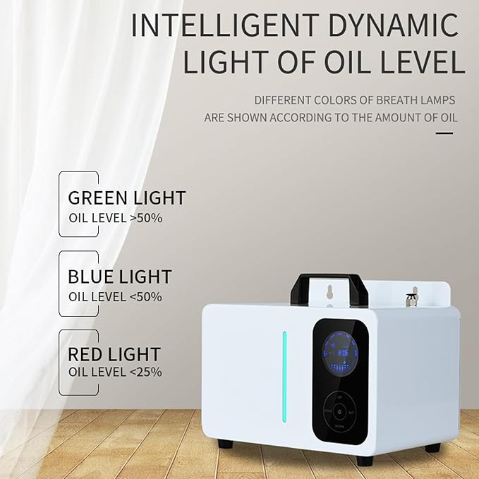 Asixxsix Smart Scent Air Machine, 2000ml Smart Aromatherapy Machine Scent Diffuser with Smart App Control, 10000m ³ Large Area Aromatherapy Diffuser for Home, Hotel, Spa, Office (US