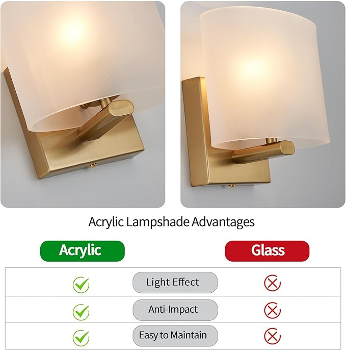 Hardwired Wall Sconces Set of 2, Modern Acrylic Shade Wall Light Fixture, Gold Walls Mounted Lamp with Ceramic Lamp Holder, Classic E26 Bulb Walls Lighting for Bedroom, Hallway 【No Bulb Included】
