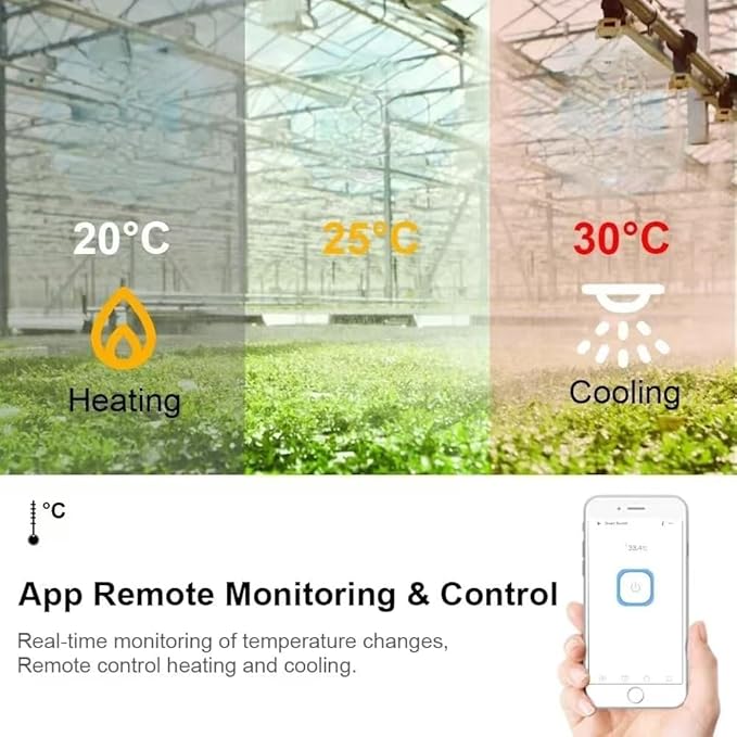 Tuya WiFi Smart Temperature Sensor Controller,4CH 7-32V Relay Switch, Remote Voice Control, APP Remote Control, Dry Contact, Real-Time Monitoring, Compatible with Alexa and Google Home
