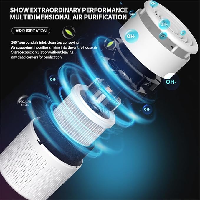 HomeBeyond HEPA Air Purifier for Bedroom with Aromatherapy Sink, 3-in-1 Filter for Pet Hair, Dust, Smoke, Portable Desk Filter for Small Room Up to 215 Ft², 360° intake Air & USB Cable, White
