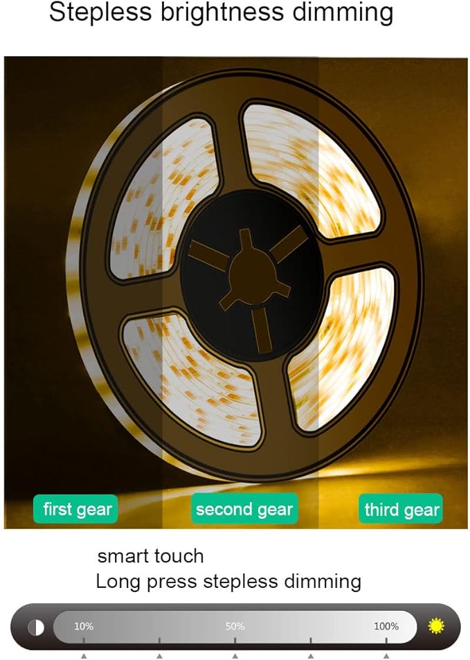 LED Under Cabinet LED Strip Motion Sensor, Battery Powered Bed Stairs Wardrobe Lamp Tape, Waterproof 5V LED Closet Smart Night Strip Light (1M, Cold White)