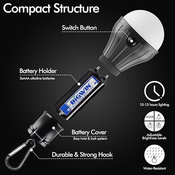 Tent Lamp 5 Packs Portable Tent Light Clip Hook Hurricane Emergency Lights LED Camping Light Bulb Camping Tent Lantern Equipment for Camping Hiking Backpacking Fishing Outage