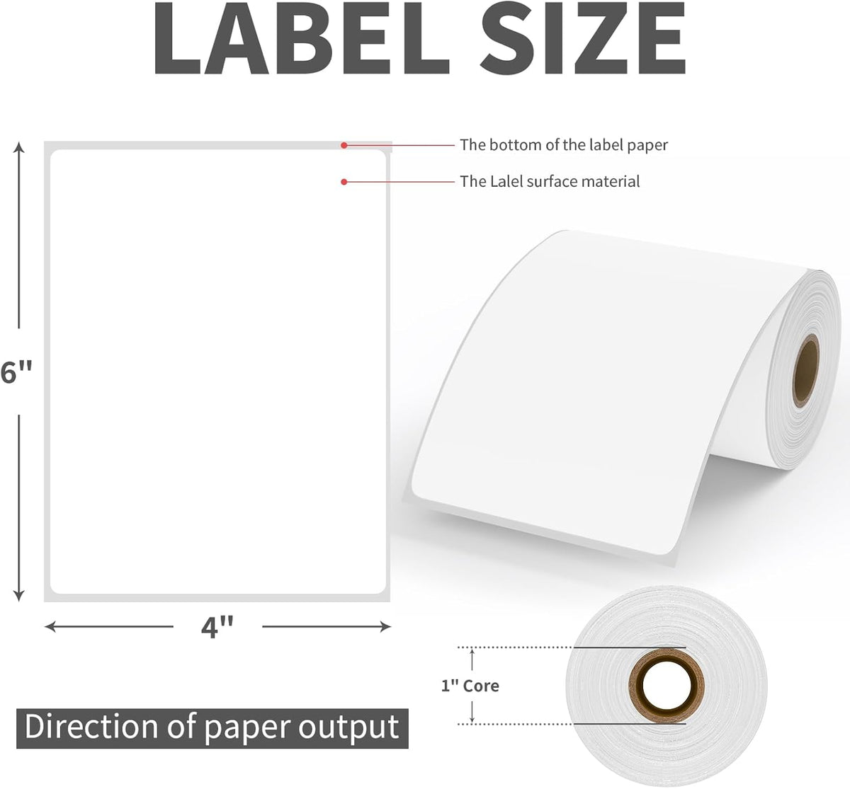 9527 Product 4x6 Blank Direct Thermal Shipping Labels for Zebra 2844 Zp-450 Zp-500 Zp-505,250 Labels/Roll,Total 80 Rolls