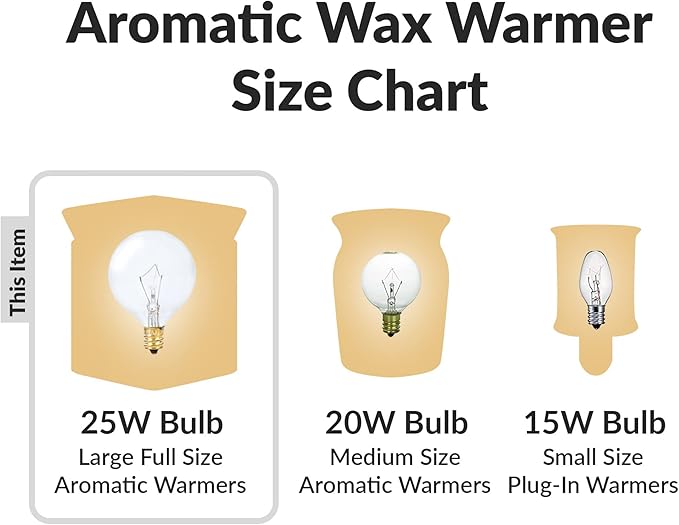 Simba Lighting Aromatic Wax Warmer Small Globe G16.5 Round Bulb 25W E12 Candelabra Base (4 Pack) for Chandelier, Ceiling Fan, Decorative Vanity Lights, Sconce, Clear Glass, 110V 120V, 2700K Warm White
