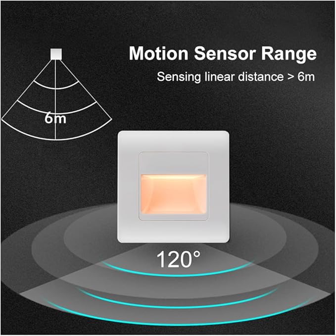 Recessed LED Stair Light Wall Lamp Motion Sensor Wall Lamp AC85-265V Step Lamp Corridor Lighting Indoor Wall Lighting 4PcsWarmWhite White