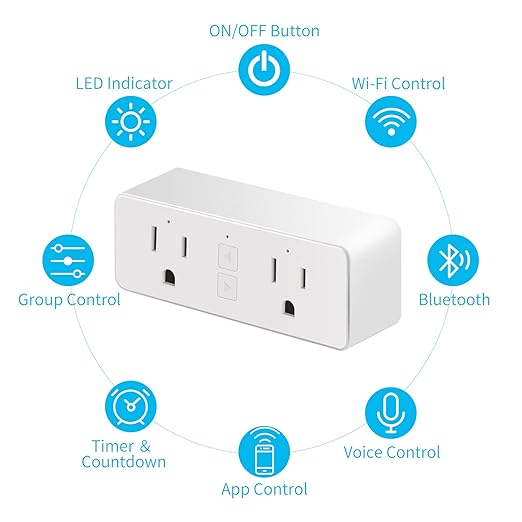 Dual Smart Plug, 15A WiFi Outlet Extender, Smartlife App Control, Schedule Timer Function, 2-in-1 Compatible with Alexa, Google Home Assistant, No Hub Required, ETL&FCC, 2.4G WiFi Only, 2-Pack
