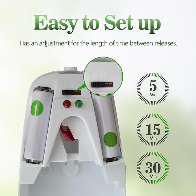 Automatic Air Freshener Dispenser 2-Pack,Histely Auto Air Freshener Spray Dispenser Wall Mounted or Free Standing Battery Powered w/Interval Spray Setting for Commercial & Home Use,No Drilling(White)