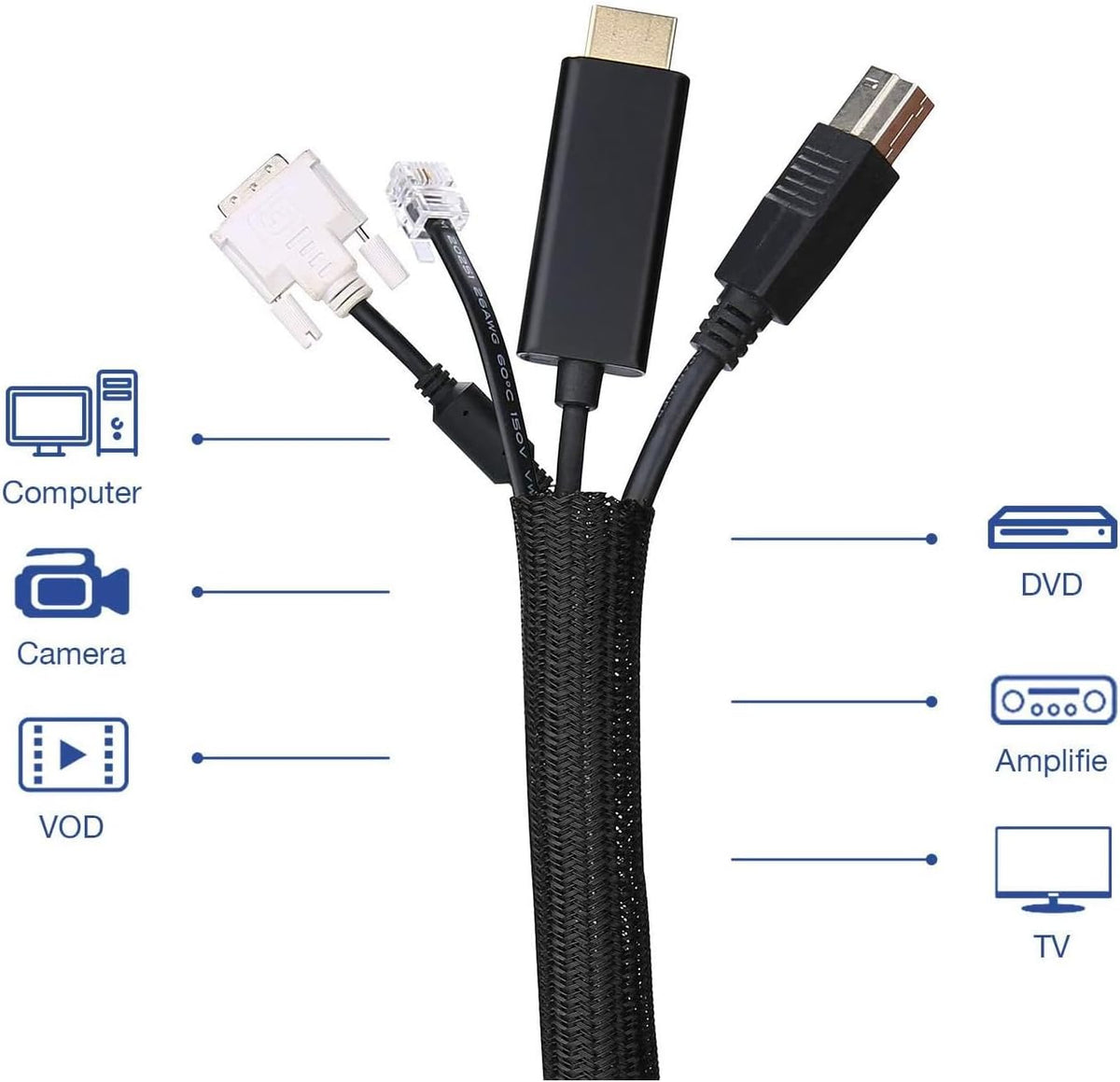 50ft – 1" Split Wire Loom Tubing Cable Sleeve – Braided Cord Protector for Power Cords, Audio Video Cables, USB, Automotive Wiring – Pet Chew Resistant, Flexible Wire Organizer – Black