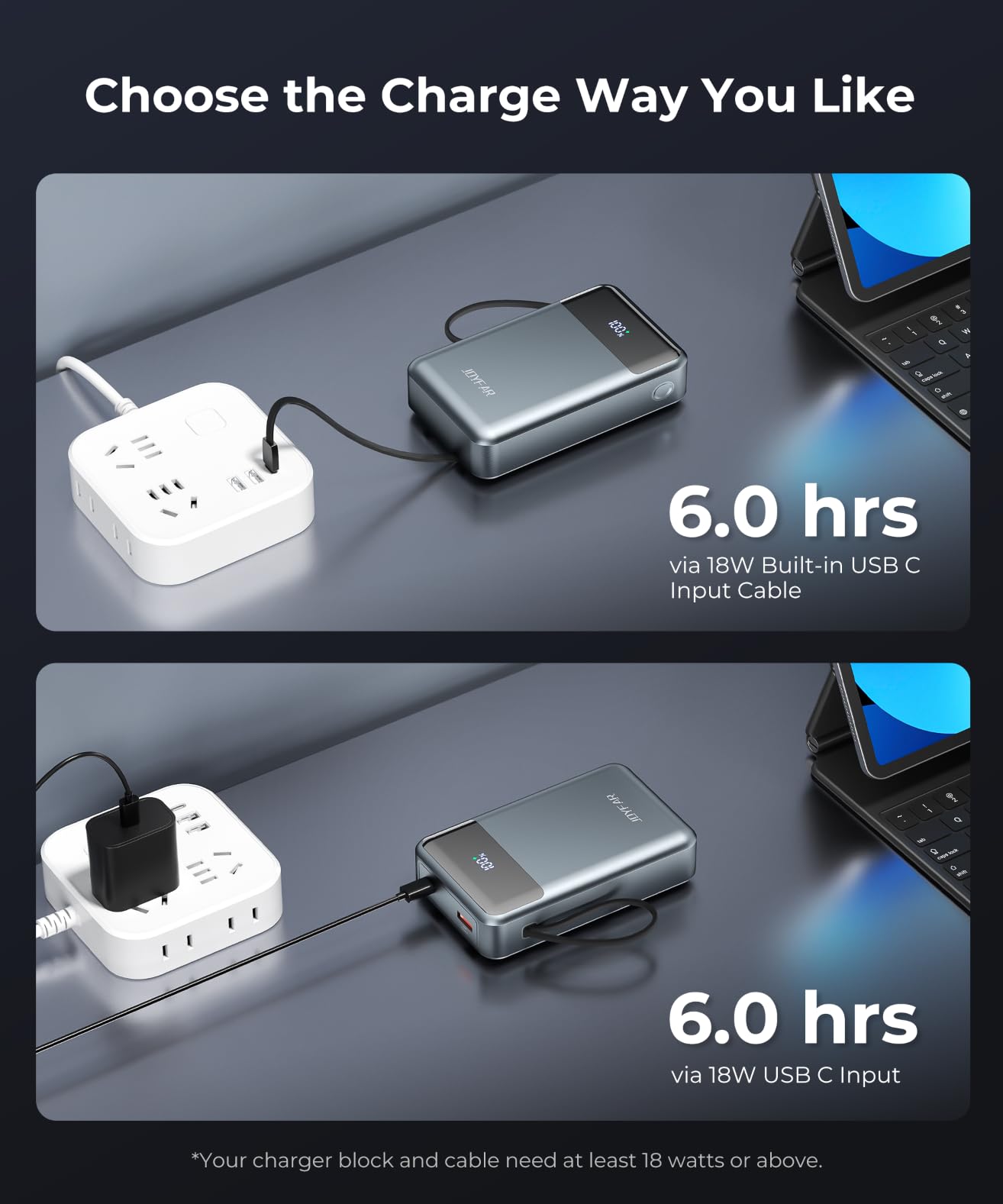 JOYFAR Portable-Charger-Power-Bank Travel Essentials Battery Pack USB C 30000mAh Built in Cable 22.5W Phone Fast Charging Powerbank Compatible with iPhone 16 15 14 13 12 11 iPad Samsung Google Xiaomi