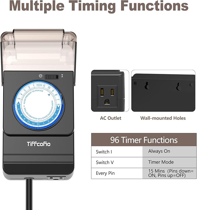 TiFFCOFiO Outdoor Timer Outlet Waterproof, 24 Hour Mechanical Light Timer Outdoor, 2 Grounded Outlets for Home and Garden, 15A 1/2HP, Heavy Duty, ETL Listed (15 Min Interval)