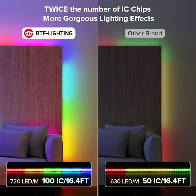BTF-LIGHTING FCOB WS2811 IC RGB COB LED Strip 9.8FT Chasing Color Tape Light Kit DC24V 720LED/m 12mm Width Dream Color Bluetooth Sync Music Controller for Bedroom, Party, Christmas Decor White PCB