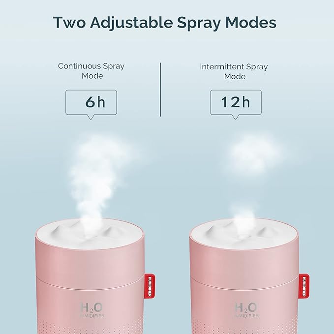 Portable Mini Cool Mist Humidifier, 500ml USB Personal Desktop Humidifier for Baby Bedroom, Travel, Office, Home - Auto Shut-Off, 2 Mist Modes, Super Quiet (Pink)