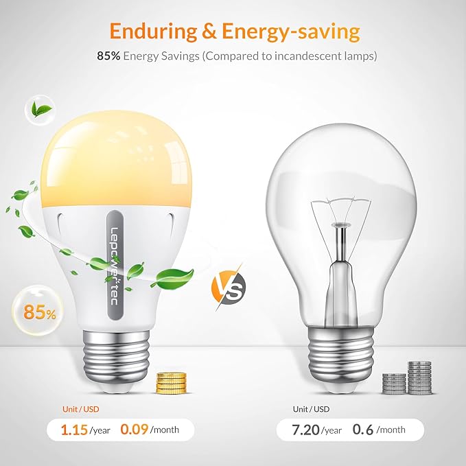 LEPOWER-TEC Smart Light Bulbs, Soft White Light Bulb, Compatible with Alexa/Google Assistant Only, Dimmable 900 Lumens LED Light Bulb, 8.5W (60W Equivalent), A19, WiFi 2.4Ghz, No Hub Required, 1 Pack