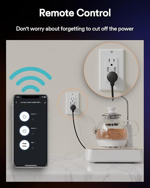 Smart in Wall Outlet, Standard Electrical Outlets with 2 USB Ports & 2 Plugs, Work with Alexa Google Home 15 Amp Outlet ETL FCC for Home Office, 4Pack