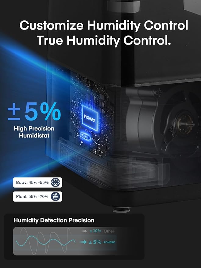 FOHERE Smart Humidifiers for Bedroom, 6L Warm and Cool Mist Quiet Humidifier with 60H Runtime, Humidity Control, Oil Diffuser, Sleep Mode, 12H Timer, Light, Top Fill Ultrasonic for Home Baby Plant