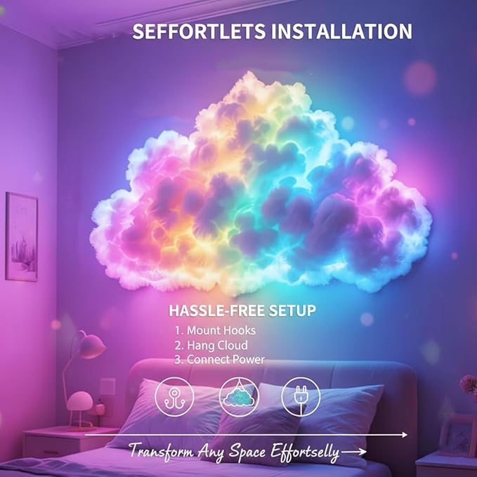 DIY USB-Powered Thundercloud LED Light Decor, 3D Cloud Ambient Light Kit, LED Cloud Lamp with Music Rhythm & Multicolor Color-Changing USB LED Strip, Cool Things for Your Room (LED400cm)