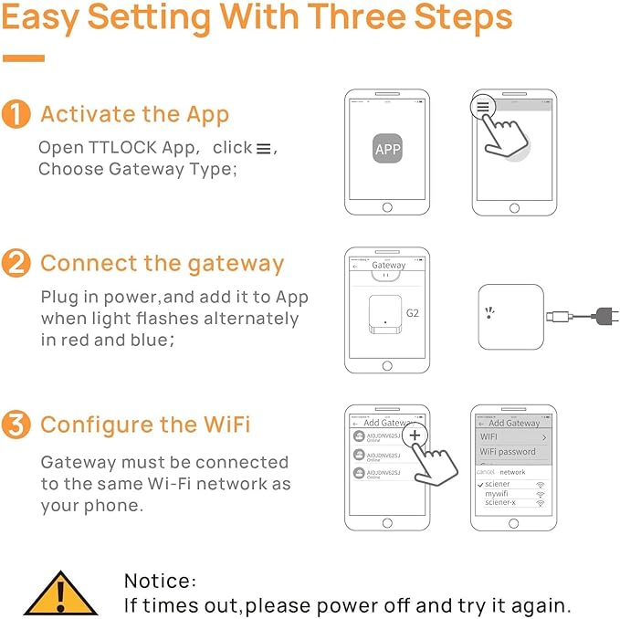 G2 Wi-Fi Gateway Bluetooth Gateway for TTLock, Bluetooth Keyless Entry Electronic Door Lock Wi-Fi Bridge, G2 Hub, Remote Control Smart Fingerprint Lock, Work with Alexa Voice Control, White