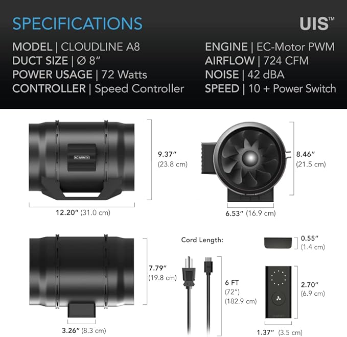AC Infinity CLOUDLINE A8, Quiet 8" Inline Duct Fan with Speed Controller, EC Motor - Ventilation Exhaust Fan for Heating Cooling Booster, Grow Tents, Hydroponics