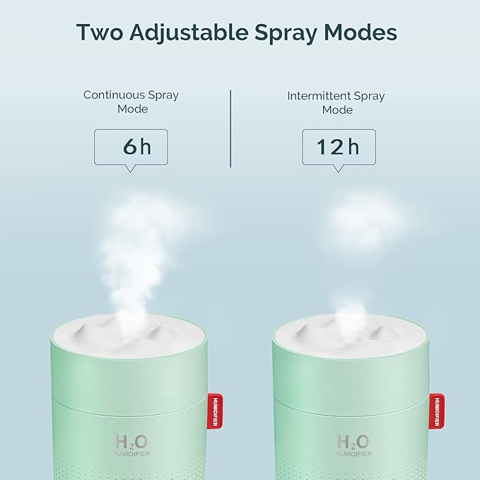 Green Portable Mini Humidifier, 500ml Small Cool Mist USB Desktop Humidifier for Baby Bedroom, Travel, Office, Home - Auto Shut-Off, 2 Mist Modes, Super Quiet
