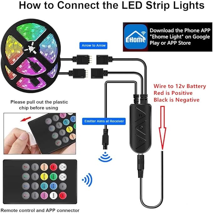 Led Strip Boat Lights Kit, 40FT Bluetooth Multi-Color Marine Pontoon Led Lights, Waterproof Boat Interior Light, Under Gunnel Deck Light, Night Fishing Lighting, APP/Remote Control, Sound Music Sync