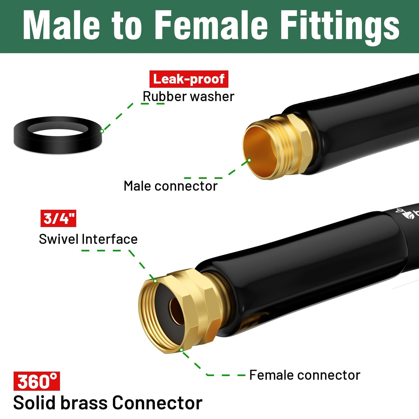 Beitopamz 200 ft Garden Hose, 5/8 in Heavy Duty Water Hose, Flexible and Durable, Lightweight Rubber Hybrid Hose, Leak-Free Connections, Male to Female 3/4'' Brass Fittings for Patio, Lawn, Black